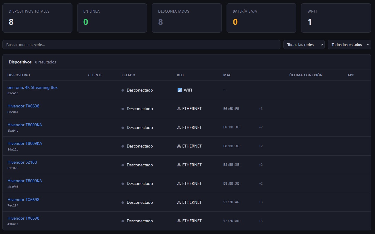 Dashboard de flota de AdminSTB con la lista de dispositivos